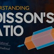 Understanding Poisson S Ratio