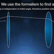 Raytracing And Optical Design Introduction