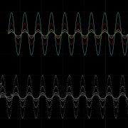 Draw A Graph Of Function Y Sin X With Python AutoCAD
