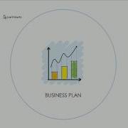 Webinar How To Use IMindQ For Creating A Business Plan