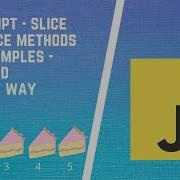 JavaScript Array Slice Splice Tutorial Slice And Splice In Javascript Slice Vs Splice In JS