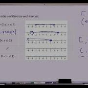 VCE Maths Methods Functions And Relations 1a Set Notation
