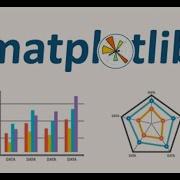 Matplotlib Tutorial For Python Create Beautiful Bar Plot 2 Beginner Advanced