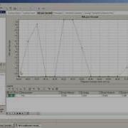 HP Loadrunner Tutorial Analyser