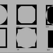 OpenCV Training Session 3 Advanced Function Of OpenCV 7 Bitwise Operation