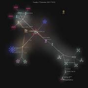 Microsoft PromptWizard Gource Visualisation