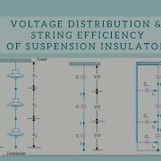 3 1 Voltage Distribution And String Efficiency Of Suspension Insulators