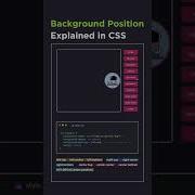 Master The Art Of Background Position In CSS Shorts Shortvideo Html5 Css3 Coding Web3