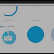 Dent Walkthrough A Data Visualisation Application Built Using The MEAN Stack And D3 Js