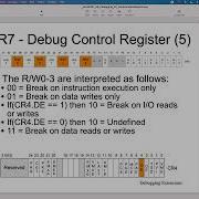 Debugging Hardware Breakpoints Lab Walkthrough Checking Debug Registers In WinDbg