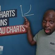 How To Build Line Charts In Tableau Tableau Charts