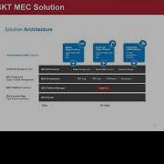 Summit 2022 Edgestack And Singulus