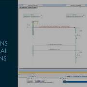 Operations Vs Signal Receptions In SysML