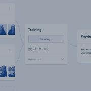 Учебное пособие по обучаемой машине 2 Поезд