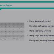 OpenStack Containers A Brief Introduction