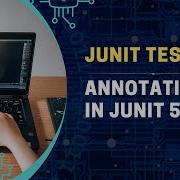Unit Testing In Java For Beginners Part 2 Annotations In JUnit 5 Explained