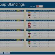 FIFA World Cup Database Demo