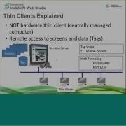 Thin Clients For InduSoft Web Studio