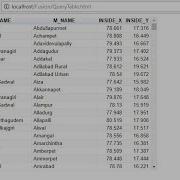Google Fusion Table Query And Display Fusion Table Using SQL And JavaScript Part IV 1