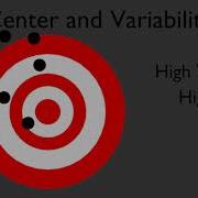 Sampling Distribution Center And Variability