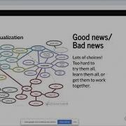 COMBINE 2020 Tutorial Using Python HoloViz Technologies To Create Interactive Presentations