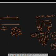 Counting DP Ways To Cover 3xN Field With 3x1 Size Tiles