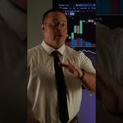 Commodity Channel Index CCI Best Trading Strategy