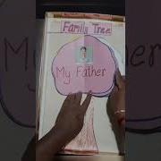 Family Tree Evs Easy Tlm Ideas For Primary Classes