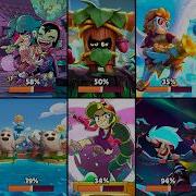 All Loading Screen Evolution In Brawl Stars 2017 AUGUST 2025