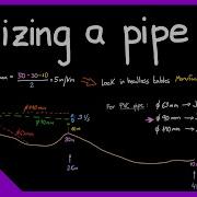 Gravity Flow Water Supply Course 4 Sizing A Pipe