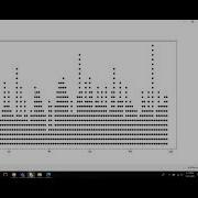 P S16 Python Simulation N 1 Or N Sample Variance Probability Statistics Abdul Mannan