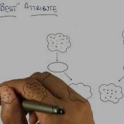 Best Attribute Quiz Quiz Solution Georgia Tech Machine Learning