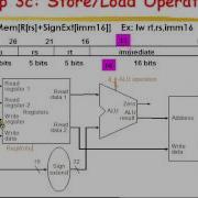L04 1 03 Building Datapath With 中文字幕