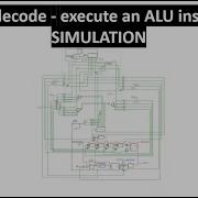 Fetch Decode Execute An ALU Instruction Scott CPU