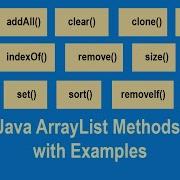 Java ArrayList Methods With Examples
