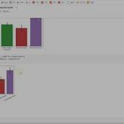 Python однофакторный дисперсионный анализ T критерий критерий Бонферрони Tukeyhsd столбчатая