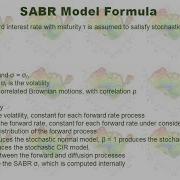 SABR Volatility Model And Its Calibration In Python