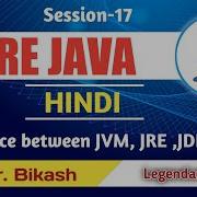 Difference Between Jvm Jre And Jdk In Java Session 17 Java Tutorials For Beginners