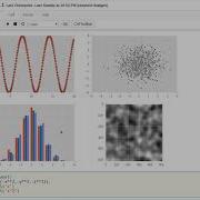 Learning Python Data Visualization Improving Plot Aesthetics Packtpub Com