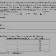 Functions And Relations Concept 3 Function Notation
