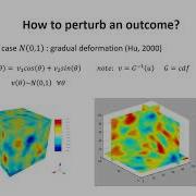 05 3 Inverse Modeling Stochastic Optimization