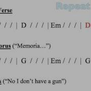 Come As You Are Moving Chord Chart Beginner Guitar