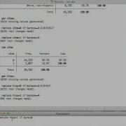 STATA Tutorial Recoding To Create Binary Indicators