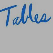4 1 Calculating Frequency Tables In R