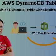 Deploy AWS DynamoDB Table Using CloudFormation Template AWS Basics
