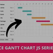 Advance Gantt Chart JS Series Part 7