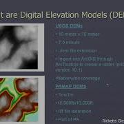 Terrain Analysis