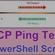 How To Ping Specific Port In Linux Windows TCP Ping Powershell Script Paping