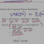 Compound Poisson Distribution Worked Example