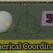 Finally Did This To Understand Spherical Coordinates In 3D